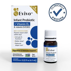 Evivo Infant Probiotic: 20+ Years of Groundbreaking Research in Infant Gut Health