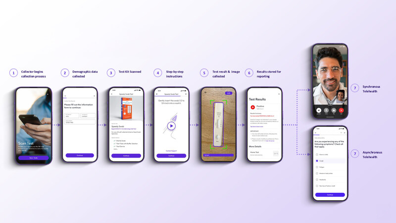 Unable to view the image, Please provide a valid URL.
