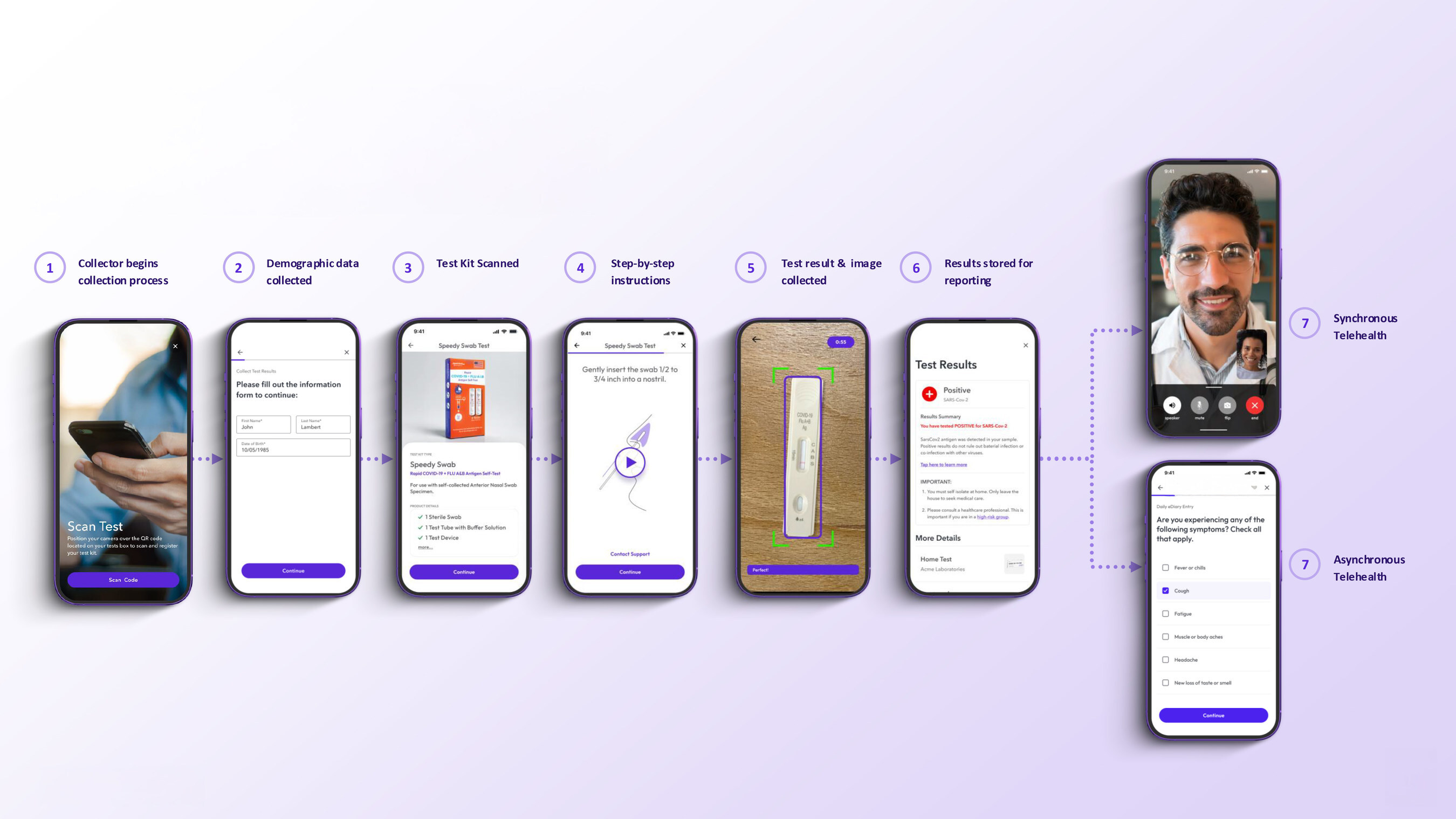 Unable to view the image, Please provide a valid URL.