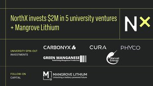 From university spin-outs to scaling ventures, NorthX invests $2 million in BC climate innovators