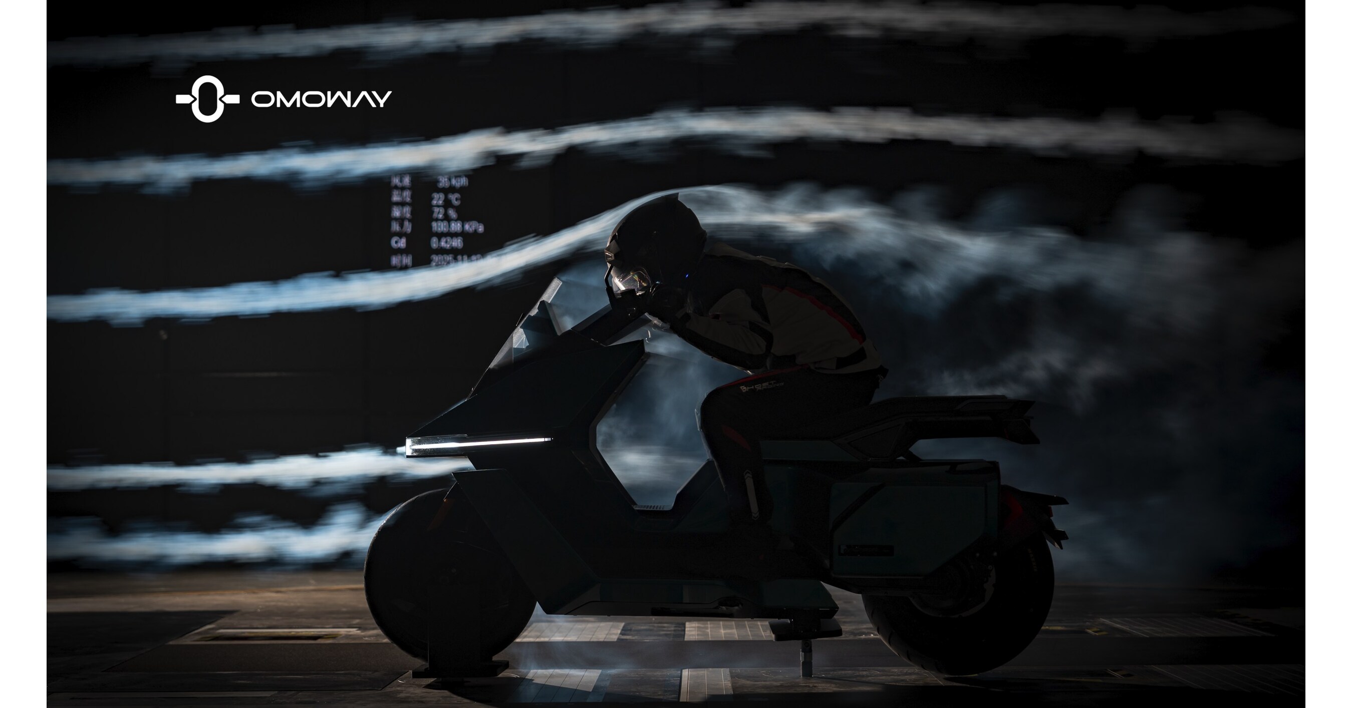 Industry First: OMOWAY Membuka Babak Baru dalam Sepeda Motor Listrik Pintar dengan Uji Terowongan Angin Berstandar Mobil