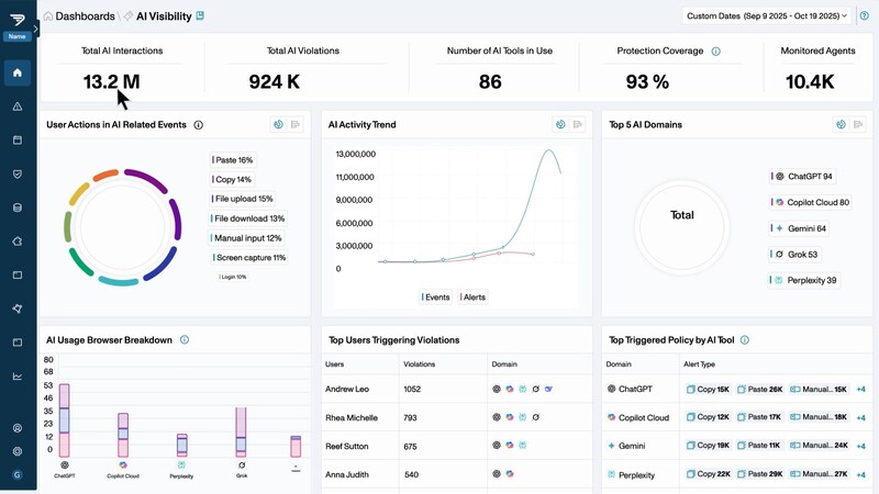 Unable to view the image, Please provide a valid URL.