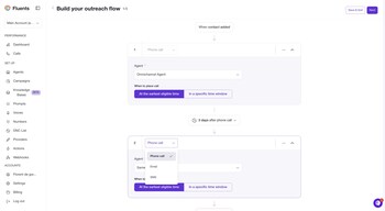 Fluents make it easy for users to build an omnichannel agent