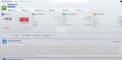 Spoterra Launches AI-Powered Investing Platform With Unlimited Free Market Data