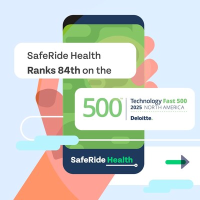 SafeRide Health ranked 84th, top 20% on 2025 Deloitte Technology Fast 500