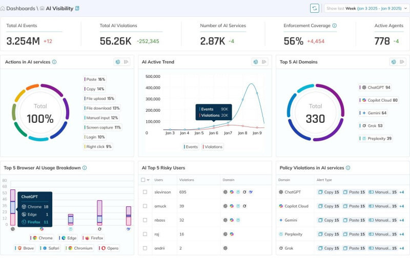 Unable to view the image, Please provide a valid URL.