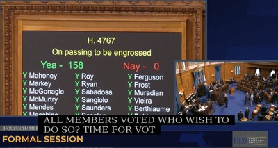 The Massachusetts House of Representatives has unanimously passed healthcare workplace violence prevention legislation supported by MNA nurses and healthcare professionals, 1199SEIU and MHA.
