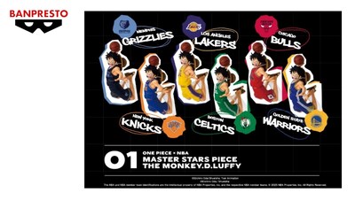 BANDAI SPIRITS to Merchandise the ONE PIECE × NBA Collaboration