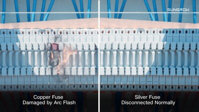 Short Circuit Test: Millisecond-Level Safe Power Cut Short Circuit Test: Millisecond-Level Safe Power Cut
