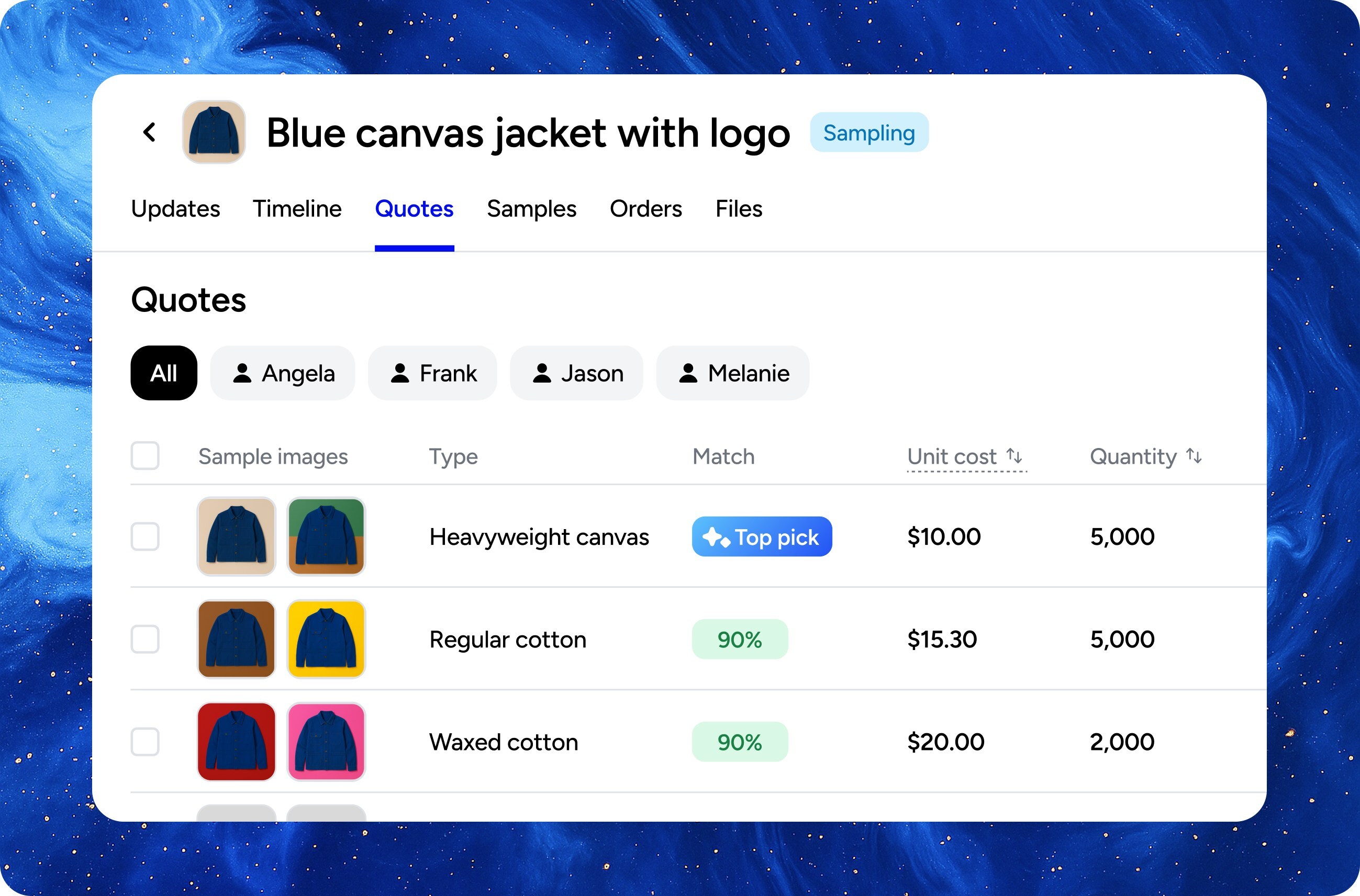 Unable to view the image, Please provide a valid URL.