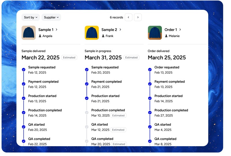 Unable to view the image, Please provide a valid URL.