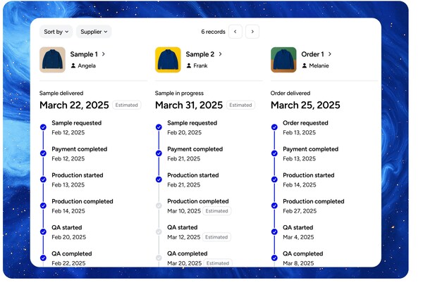 Unable to view the image, Please provide a valid URL.