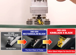 KIMBLADE, the $4M Crowdfunding Success Story, Accelerates Global Expansion With "KIMBLADE X," the Wiper Blade Built for the EV Era