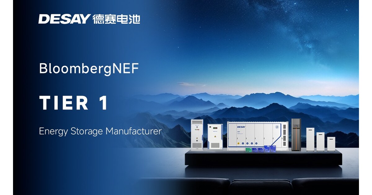Desay Battery Tercantum dalam "BNEF Global Energy Storage Tier 1 List" untuk Ketiga Kalinya, Menjadi Tolok Ukur Baru di Industri