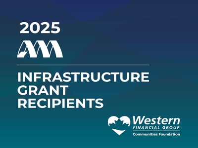 2025 AMM Infrastructure Grant Recipients. (CNW Group/Western Financial Group)