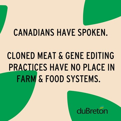 A recent survey by duBreton concludes 74% of consumers are concerned about gene-edited pork in their food supply.