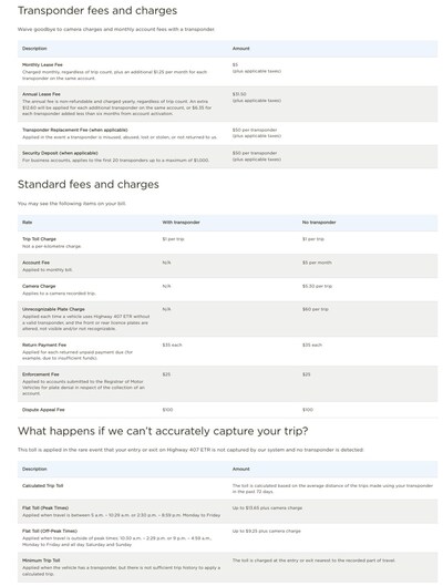 407 ETR’s 2026 fees for Light Vehicles. (CNW Group/407 ETR Concession Company Limited)