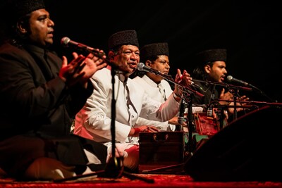 Unable to view the image, Please provide a valid URL.