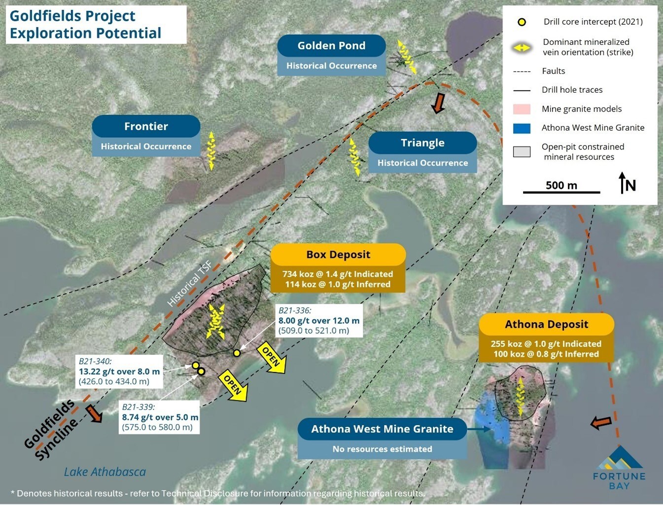 Figure 1: Goldfields Exploration Potential (CNW Group/Fortune Bay Corp.) Figure 1: Goldfields Exploration Potential (CNW Group/Fortune Bay Corp.)