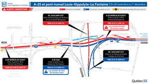 Réfection majeure du tunnel Louis-Hippolyte-La Fontaine - Fermeture du tunnel durant la fin de semaine du 28 novembre