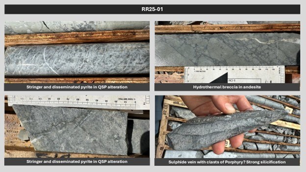 Graphic 1 – Collection of images from hole RR25-01 (CNW Group/Etruscus Resources Corp.) Graphic 1 – Collection of images from hole RR25-01 (CNW Group/Etruscus Resources Corp.)