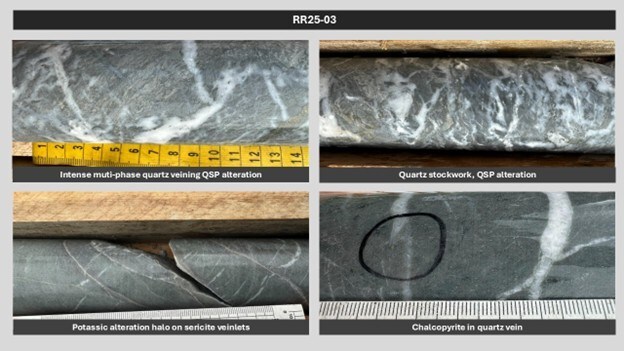 Graphic 3 – Collection of images from hole RR25-03 (CNW Group/Etruscus Resources Corp.) Graphic 3 – Collection of images from hole RR25-03 (CNW Group/Etruscus Resources Corp.)