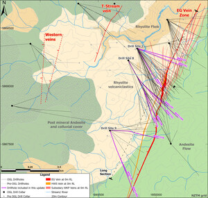 OceanaGold Extends High-Grade Mineralization at Wharekirauponga and Receives Draft Decision and Conditions to Approve the Waihi North Project
