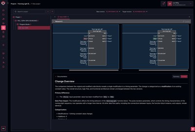 Software Defined Automation Next-Generation Platform Enters General Availability
