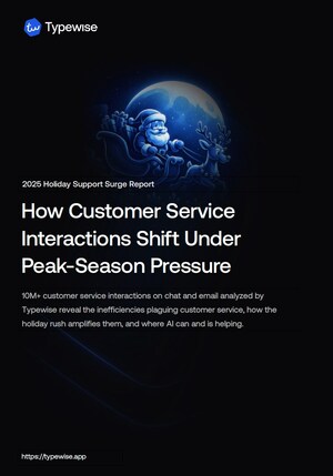 Typewise's Holiday Support Surge Report: Customer Service Volume Jumps 22% as the Holiday Shopping Season Begins