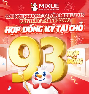 Mixue Vietnam Continues Steady Growth with Record Franchise Signings