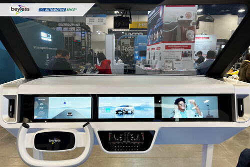 In-Vehicle Infotainment system Displayed at CES 2025