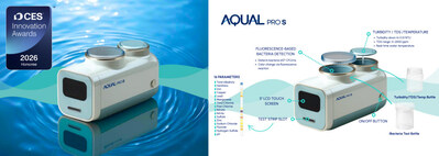 LEEBIO – AI-driven water quality tester