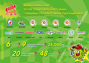 Popping Candy Earns Halal Certification: Baida's Strategic Expansion into the Middle East Market