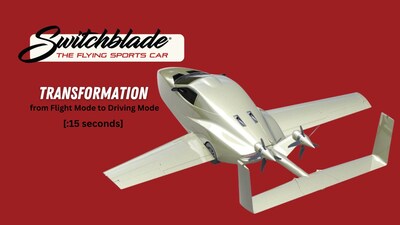 Switchblade Flying Car (rendering)-The Switchblade is a highway-capable, hybrid electric vehicle that is high-performance both on the road and in the air. The Switchblade parks in the owner's garage, uses existing airport infrastructure for take-off and landing, and fully encloses the wings, tail and propellers while driving. The Switchblade seats two, side-by-side, with room for travel bags and flies up to 500 miles/805 km on a single tank of premium auto gas.