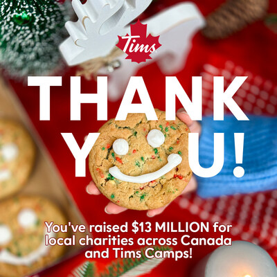 Tim Hortons Holiday Smile Cookie campaign raises record breaking $13 million for local charities, community groups and Tim Hortons Foundation Camps (CNW Group/Tim Hortons)