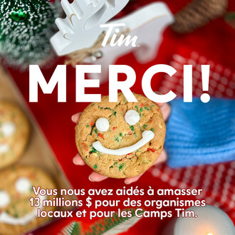La campagne du Biscuit sourire des F&#234;tes de Tim&#8239;Hortons a permis de recueillir la somme record de 13&#8239;millions de dollars pour des organismes caritatifs et des groupes communautaires locaux, ainsi que les Camps de la Fondation Tim&#8239;Hortons (Groupe CNW/Tim Hortons)