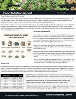 Loblaw November Food Inflation report
