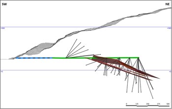 Figure 4. Interpreted model of the current estimation from the Rupsi deposit and the proposed underground drilling program. The blue dashed line is the existing tunnel, and the green is the permitted extension. (CNW Group/Blue Moon Metals) Figure 4. Interpreted model of the current estimation from the Rupsi deposit and the proposed underground drilling program. The blue dashed line is the existing tunnel, and the green is the permitted extension. (CNW Group/Blue Moon Metals)