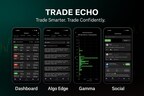 Screenshot preview showcasing Trade Echo’s mobile platform, including Dashboard analytics, Algo Edge signals, Gamma Exposure modeling, and the integrated Social Feed for traders.