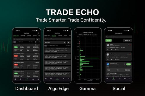 Screenshot preview showcasing Trade Echo’s mobile platform, including Dashboard analytics, Algo Edge signals, Gamma Exposure modeling, and the integrated Social Feed for traders.