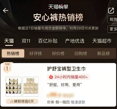 护舒宝无痕贴贴裤登上天猫榜单安心裤热销榜NO.1