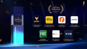 TrustFinance Announces Winners of the Performance Awards 2025, Recognizing Global Leaders in Finance