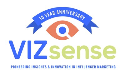 10 Year Anniversary Logo (PRNewsfoto/VizSense)