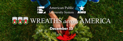 American Public University System honors veterans through its Wreaths Across America partnership. This year, the university is sponsoring almost 1,000 wreaths, one-third more than last year.