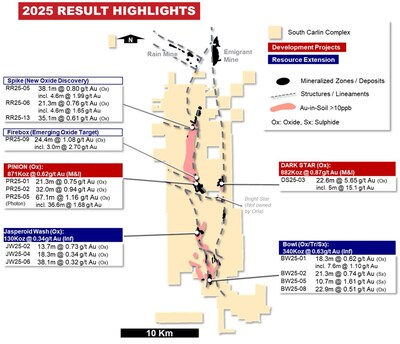 Figure 1: Plan View Showing Location of Targets and Reported Drill Holes (CNW Group/Orla Mining Ltd.)