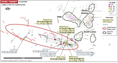 Figure 8: Spike Target Plan Map (CNW Group/Orla Mining Ltd.)
