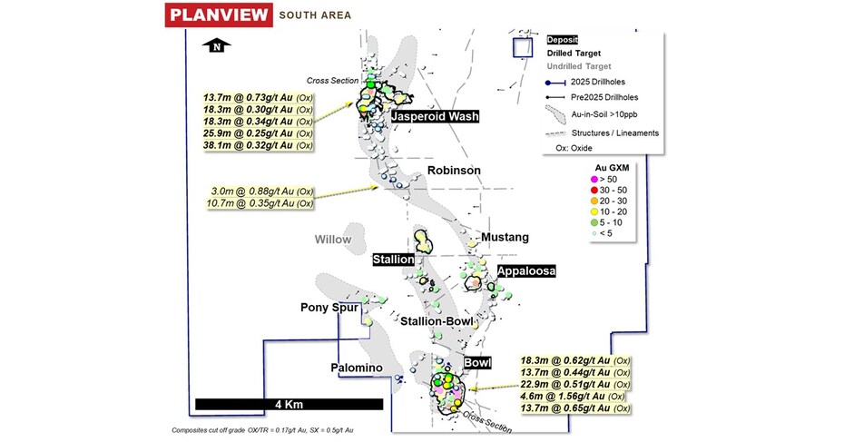 Orla Mining Discovers High-Grade Oxide Gold Beyond Pit Shells at South ...