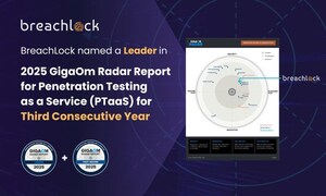 BreachLock Named a Leader in 2025 GigaOm Radar Report for Penetration Testing as a Service (PTaaS) for Third Consecutive Year