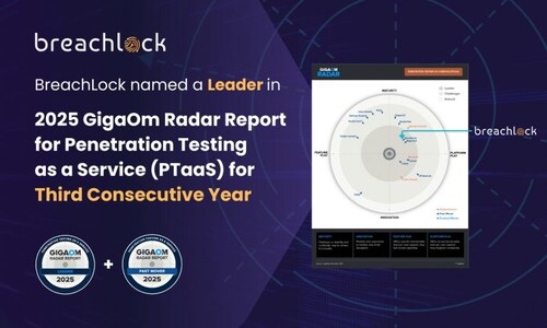 BreachLock Named a Leader in 2025 GigaOm Radar Report for Penetration Testing as a Service (PTaaS) for Third Consecutive Year BreachLock Named a Leader in 2025 GigaOm Radar Report for Penetration Testing as a Service (PTaaS) for Third Consecutive Year
