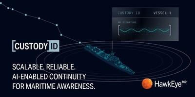 HawkEye 360’s new Vessel Custody ID applies AI to maintain reliable continuity of high-interest vessels across multiple collections—strengthening maritime awareness in complex and contested regions.